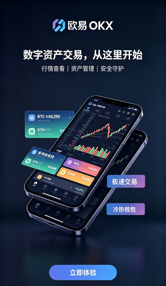 app欧交易所交易安全设置配图